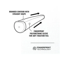 NEW! Lamkin SINK FIT Polyurethane STRAIGHT Putter Grip (Midsize) -Golf Shafts Sales sinkfit straight profile